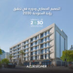 Architectural design and its role